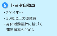 6.トヨタ自動車 ・2014年～ ・50歳以上の従業員 ・身体活動量計に基づく運動指導のPDCA