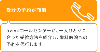 受診の予約が面倒