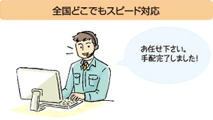 全国どこでもスピード対応