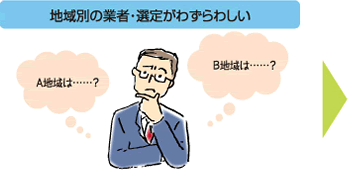 地域別の業者・選定がわずらわしい