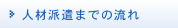人材派遣までの流れ