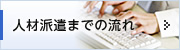 人材派遣までの流れ