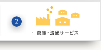 倉庫サービス