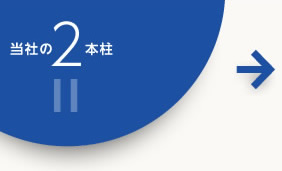 当社の2本柱