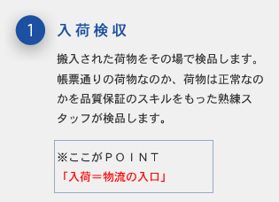入荷検収、搬入された荷物をその場で検品します
帳票通りの荷物なのか、荷物は正常なのかを品質保証のスキルをもった熟練スタッフが検品します。ここがPOINT※「入荷＝物流の入口」