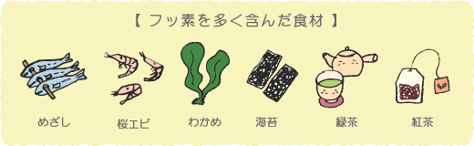 　フッ素を多く含んだ食材