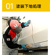 01 塗装下地処理