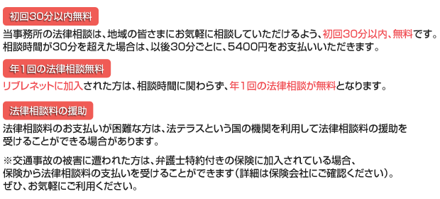 相談料は、30分ごと5,250円（税込み）です。借金に関する相談、悪徳商法による被害、交通事故による被害、生活保護に関する相談、リブレネットに入会された方は初回無料。その他の相談も、法テラスという機関を利用して相談料の援助を受けることができる場合があります。
