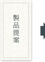 製品提案