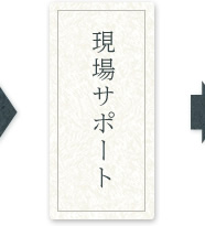 現場サポート