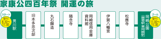 �ƍN���l�S�N�� �J�^�̗�