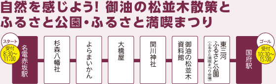 �]�ˏ�̊��I��������؎U��Ƃӂ邳�ƌ����E�ӂ邳�Ɩ��i�܂�