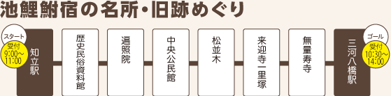 �r��h�̖����E���Ղ߂���