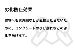 【劣化防止効果】建物へも紫外線などが直接当たらないために、コンクリートのひび割れなどの劣化を防げます。